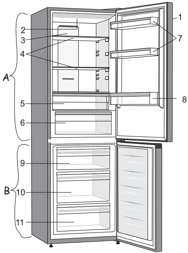 SMEG FC20XDNE - Remarque : - 10