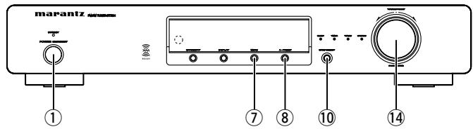 MARANTZ ST 7001 - Enregistrement des noms de stations (FM/AM seulement) - 1