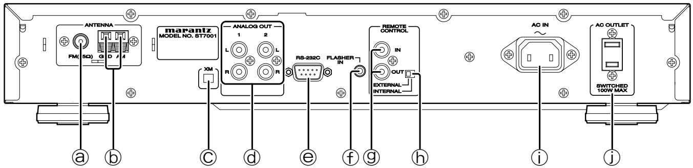 MARANTZ ST 7001 - PANNEAU ARRIERE - 1
