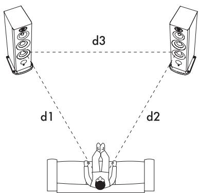 FOCAL Aria CC900 Black HG - \section*{Caracteristiques} - 4