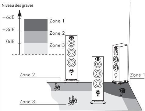 FOCAL Aria CC900 Black HG - \section*{Caracteristiques} - 6