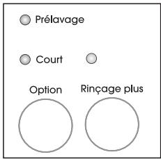 FAURE FWG 3139/1 - Choix de l'option - 1