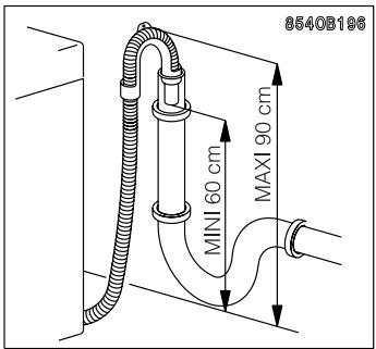 FAURE FWG 3139/1 - Important: - 1