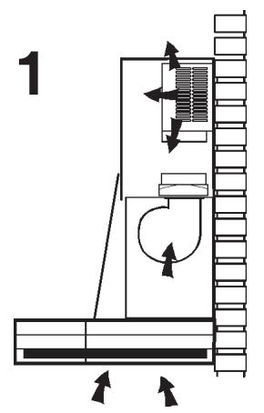 AIRLUX AHK 17IX - FONCTIONNEMENT - 1