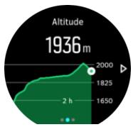 SUUNTO Smartwatch9BaroTita - Analyse outdoor - 3