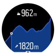 SUUNTO Smartwatch9BaroTita - Navigation avec l'altitude - 1