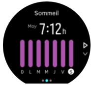 SUUNTO Smartwatch9BaroTita - Tendances de sommeil - 2