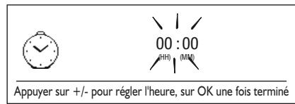 KITCHENAID KOCV3610 - Réglage de l'horloge - 7