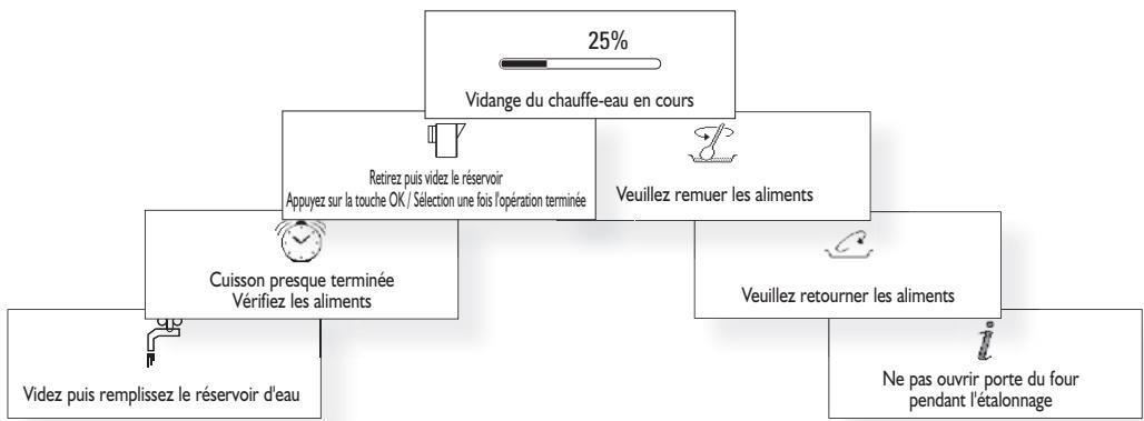 KITCHENAID KOCV3610 - Messages - 3