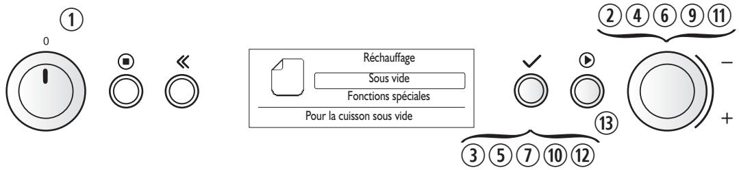 KITCHENAID KOCV3610 - Sous vide - 1