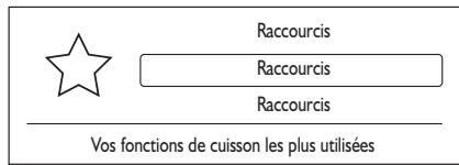 KITCHENAID KOCV3610 - Raccourcis - 2