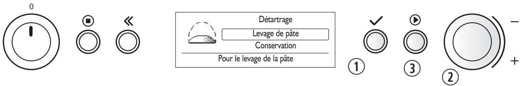 KITCHENAID KOCV3610 - Levage de pâté - 1