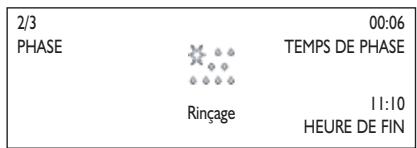 KITCHENAID KOCV3610 - LEVAGE DE PÂTE - 8