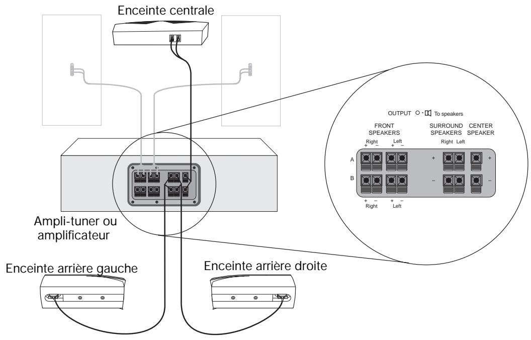 BOSER VCS 10 SILVER - Vérification des raccordements - 1