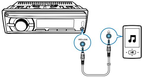 PHILIPS CE132 - Écoute à partir d'un lecteur externe - 1
