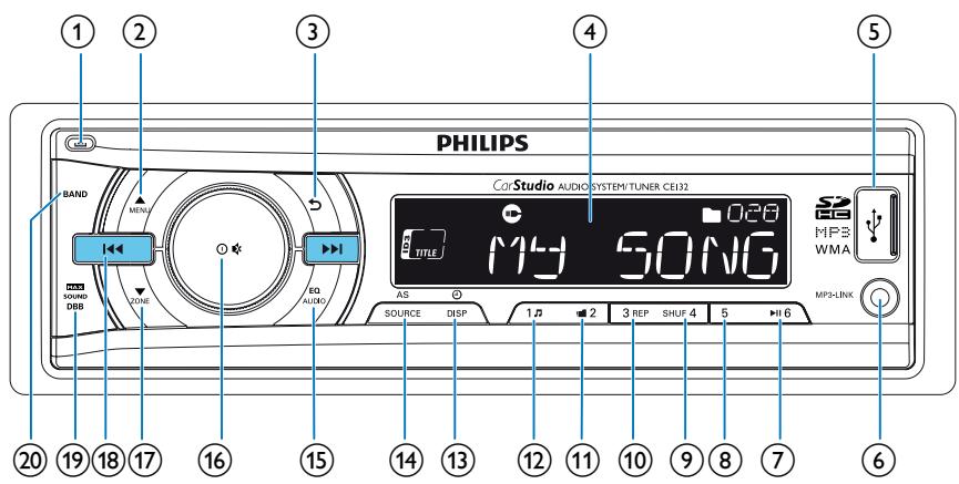 PHILIPS CE132 - Présentation de l'appareil - 1