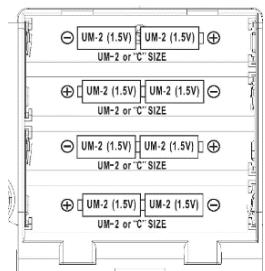 JVCRADIO K7-CDRD-328W - UTILISER LES PILES (NON FOURNIES) - 2