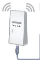 NETGEAR NIGHTHAWK EX7300 - Connexion d'un périphérique Ethernet - 2