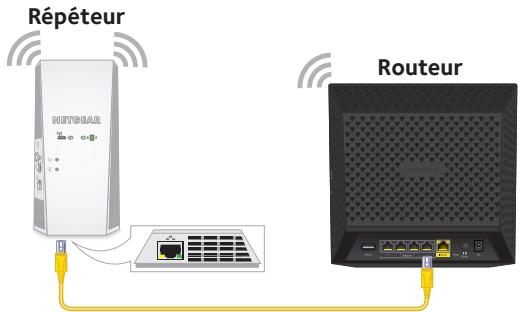 NETGEAR NIGHTHAWK EX7300 - Utilisation du repêateur en mode point d'accès - 1