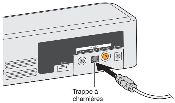 8OS SOLO 5 - Option 1: cable optique (methode recommandée) - 1