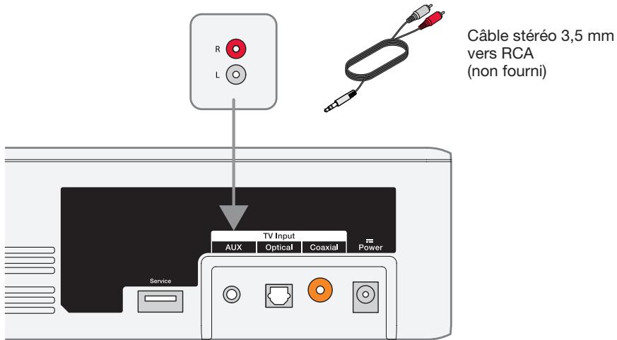 8OS SOLO 5 - Raccordement du connecteur analogique d'une source à la barre de son - 1