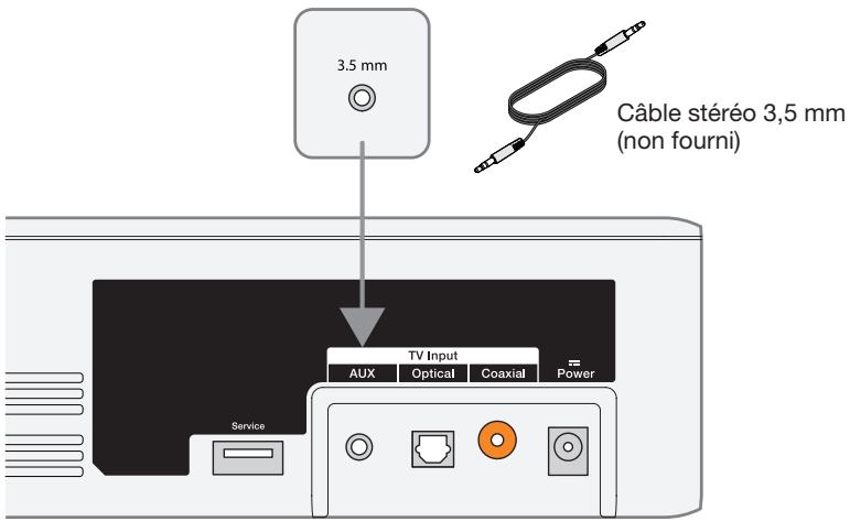 8OS SOLO 5 - Panneau de connecteurs pour casque du téléviseur - 1
