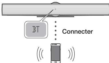 SAMSUNG HT-E8200BD - Pour connecter le Home cinéma à un périphérique Bluetooth - 1