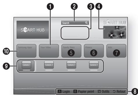 SAMSUNG HT-E8200BD - | REMARQUE | - 1