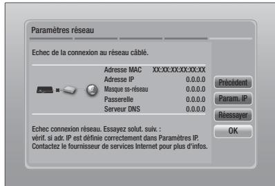 SAMSUNG HT-E8200BD - □ Câblé – Manuel - 1