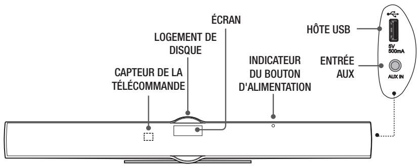 SAMSUNG HT-E8200BD - Façade et panneau latéral - 1