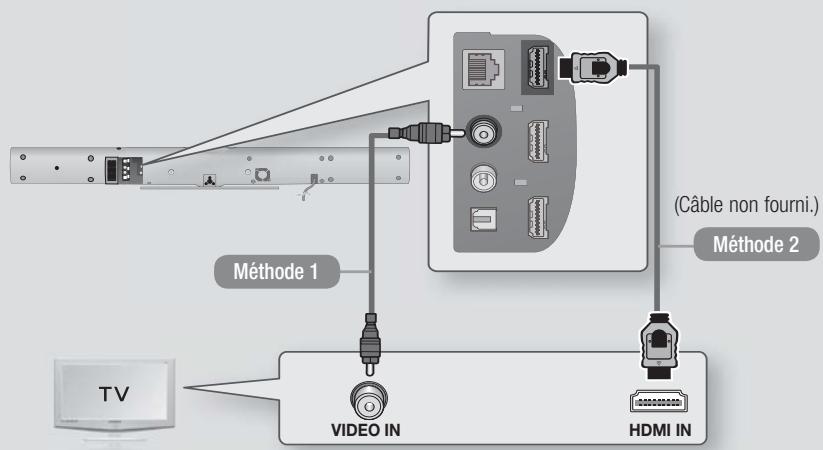 SAMSUNG HT-E8200BD - Connexion de l'appareil à un téléviseur - 1