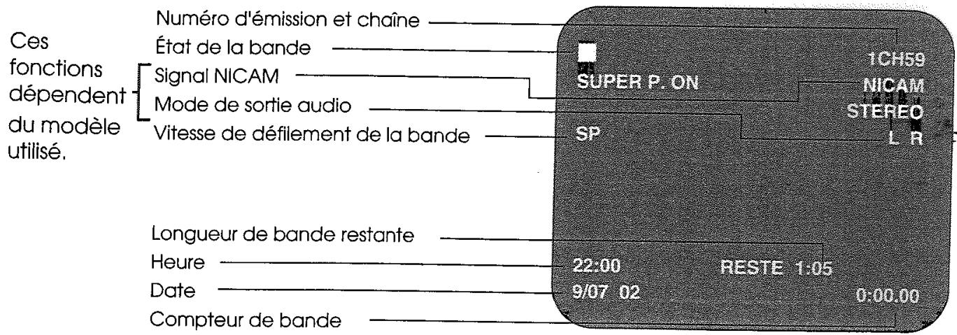 SHARP VC-GH61 - ÉCRAN - 2