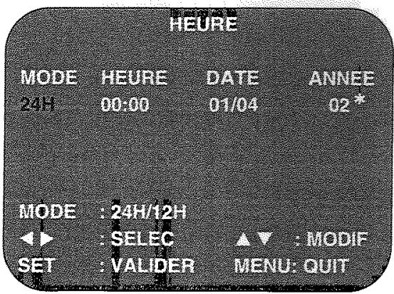 SHARP VC-GH61 - RéGLAGE MANUEL DE L'HORLOGE - 1