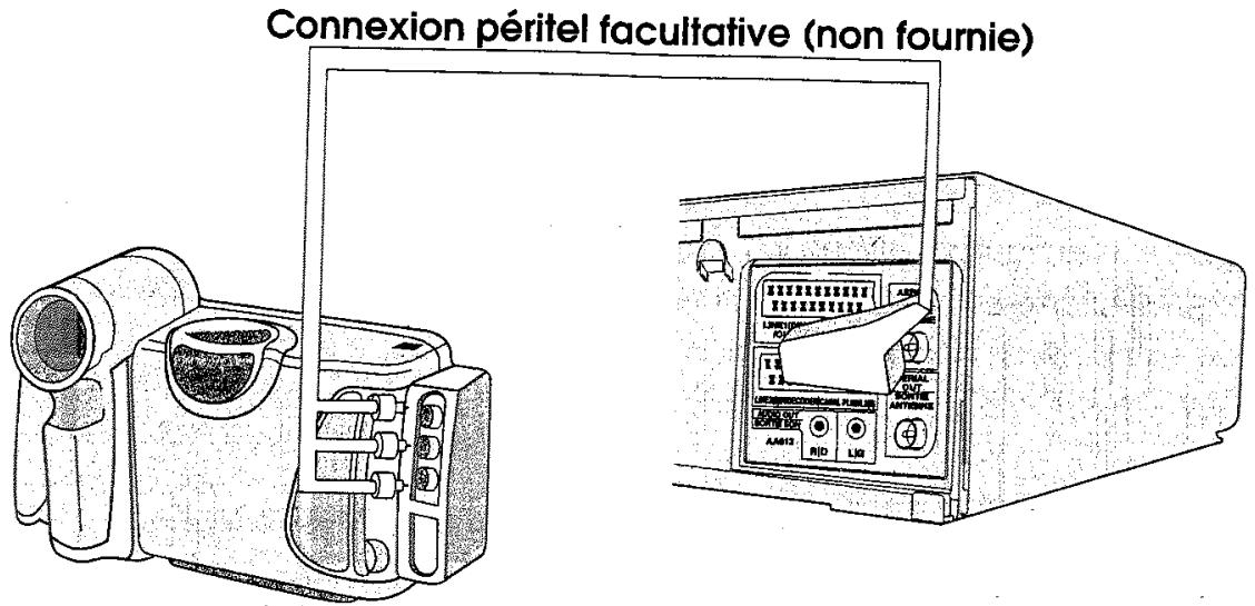 SHARP VC-GH61 - ENREGISTREMENT À PARTIR D'UN AUTRES APPAREIL - 1