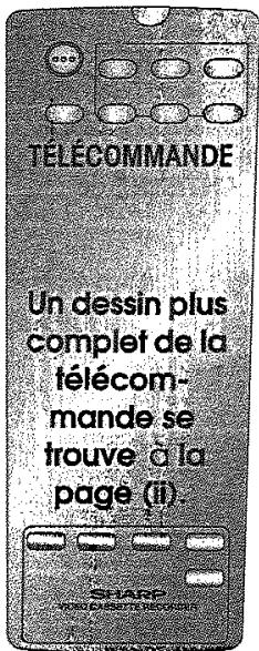 SHARP VC-GH61 - DéBALLAGE DES ACCESSOIRES - 1