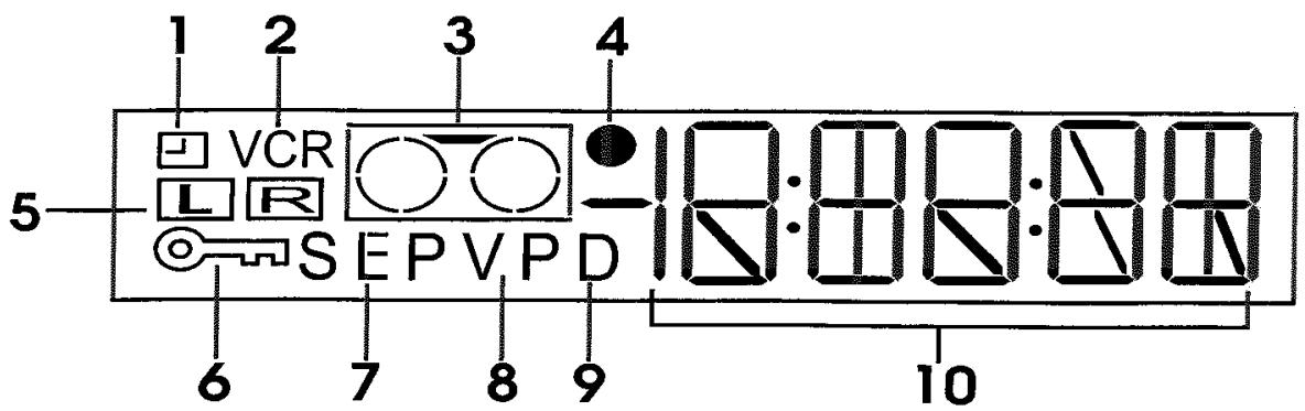 SHARP VC-GH61 - ÉCRAN NUMÉRIQUE DU MAGNETOSCOPE - 1