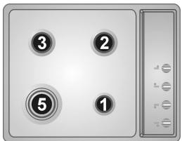 SMEG SR34SGH - Disposition des brûleurs sur la table de cuisson (Table avec panneau de commandes intégré) - 2