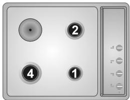 SMEG SR34SGH - Disposition des brûleurs sur la table de cuisson (Table avec panneau de commandes intégré) - 3