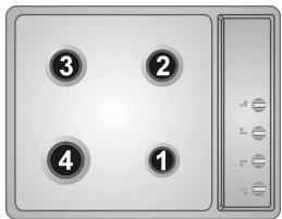SMEG SR34SGH - Disposition des brûleurs sur la table de cuisson (Table avec panneau de commandes intégré) - 1