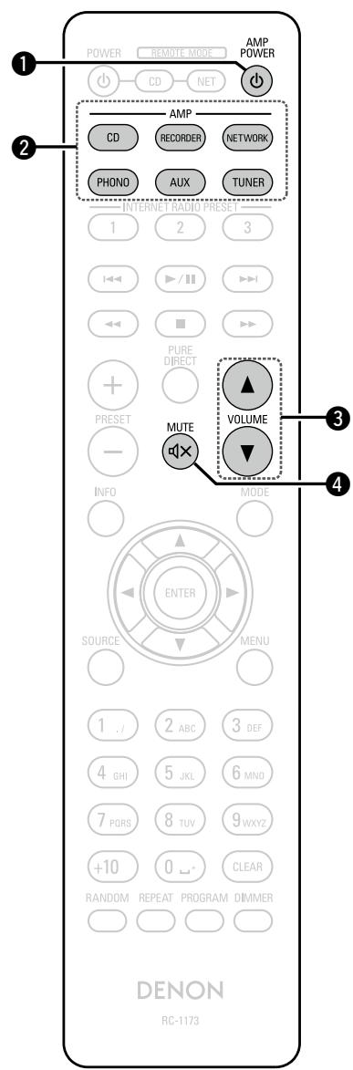 DENON DCD-720 - Fonctionnement AMP - 1