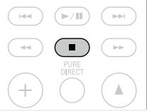 DENON DCD-720 - Pour arrêter la lecture - 1