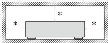 DENON DCD-720 - PRECAUTIONS D'INSTALLATION - 1