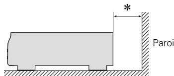 DENON DCD-720 - PRECAUTIONS D'INSTALLATION - 2