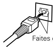 DENON DCD-720 - Connexion à un périphérique d'enregistrement numérique - 2