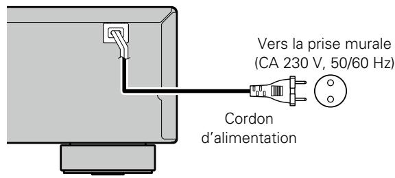 DENON DCD-720 - Connexion du cordon d'alimentation - 1