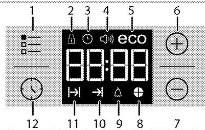 LEISURE PR900F560K - Réglage de l'heure - 3