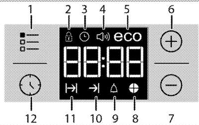 LEISURE PR900F560K - Utilisation de l'horloge du four - 1