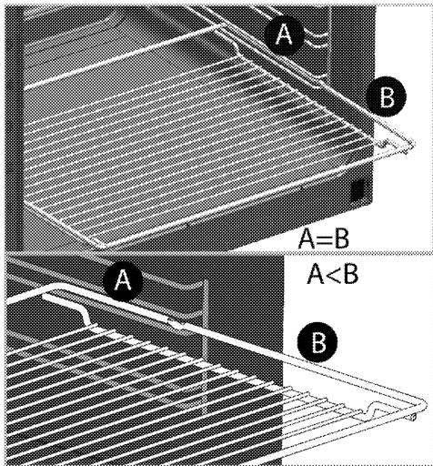 LEISURE PR900F560K - Sécurité du produit - 2