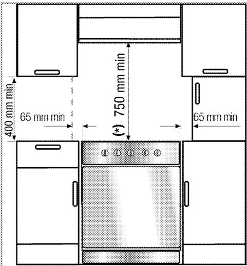LEISURE PR900F560K - DANGER: - 1