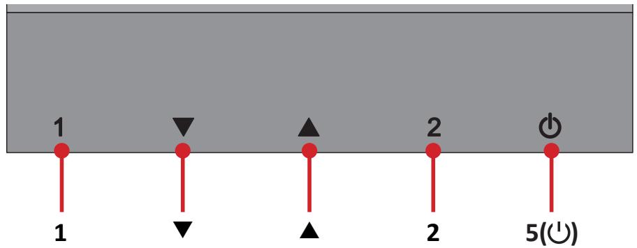 VIEWSONIC EcranVA2718-SH - Utilisation des touches du panneau de commandes - 1